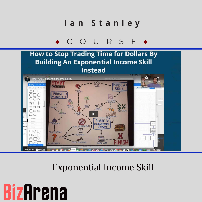 Ian Stanley – Exponential Income Skill Image