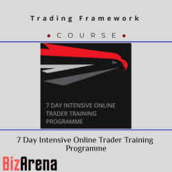 Trading & Stocks at BizArena