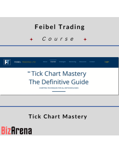 Trading & Stocks at BizArena