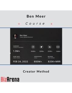 Business Growth at BizArena