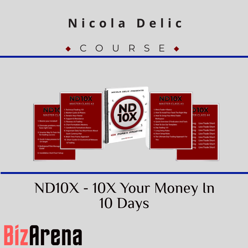Nicola Delic - ND10X - 10X Your Money In 10 Days [Updated] Image
