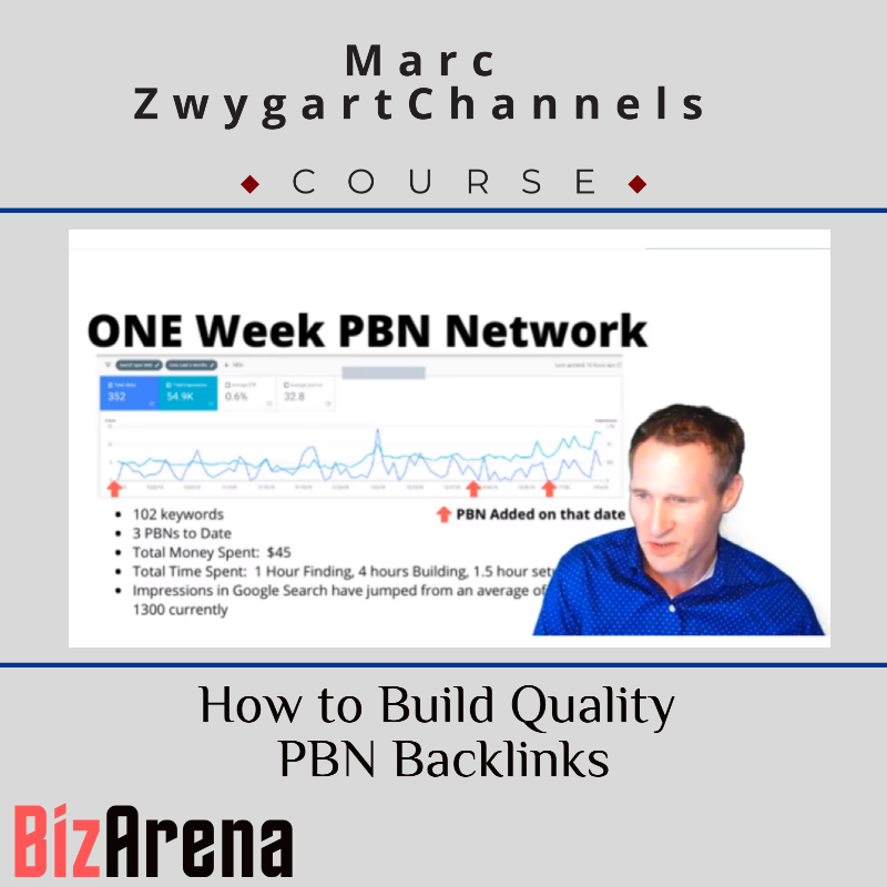 How to Build Quality PBN Backlinks With Marc ZwygartChannels Image